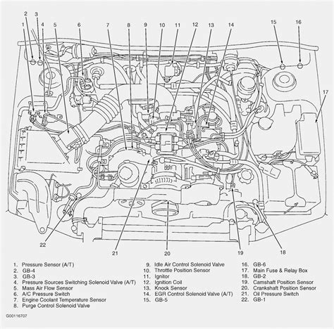 2001 subaru outback engine diagram 